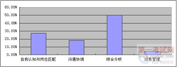 2011갲ũص㼰