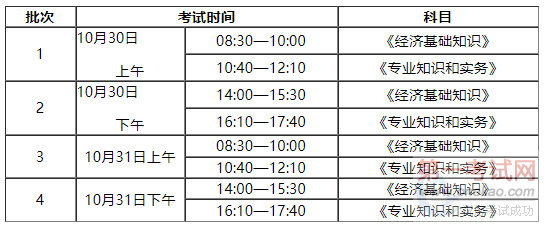 ʡ¿2021갲мʦ֪ͨ